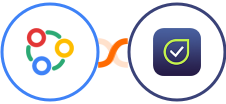 Zoho Connect + Flowlu Integration