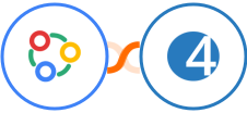 Zoho Connect + 4Leads Integration