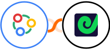 Zoho Connect + Geckoboard Integration