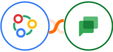 Zoho Connect + Google Chat Integration