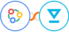 Zoho Connect + HelloSign Integration