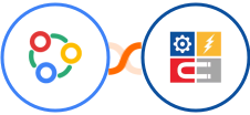 Zoho Connect + InfluencerSoft Integration