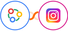 Zoho Connect + Instagram Lead Ads Integration