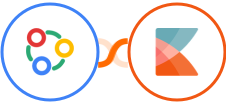 Zoho Connect + Kayako Integration