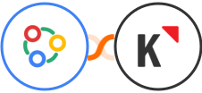 Zoho Connect + Klipfolio Integration