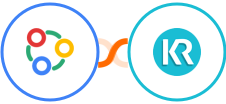 Zoho Connect + Krozu Integration