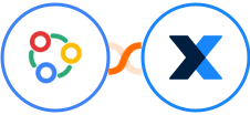 Zoho Connect +  MaintainX Integration