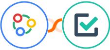 Zoho Connect + Manifestly Checklists Integration