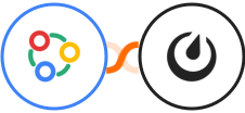 Zoho Connect + Mattermost Integration