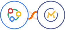 Zoho Connect + Mautic Integration