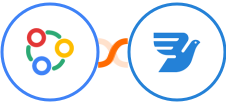 Zoho Connect + MessageBird Integration