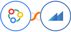 Zoho Connect + Metroleads Integration