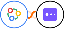 Zoho Connect + Mixpanel Integration