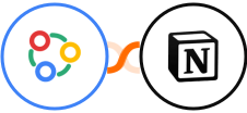 Zoho Connect + Notion Integration