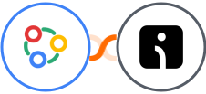 Zoho Connect + Omnisend Integration