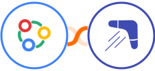 Zoho Connect + Optinly Integration