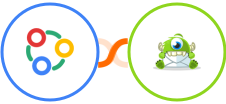 Zoho Connect + Optinmonster Integration