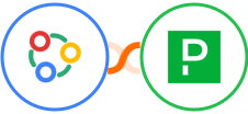 Zoho Connect + PagerDuty Integration