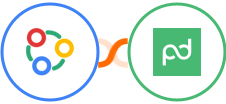 Zoho Connect + PandaDoc Integration