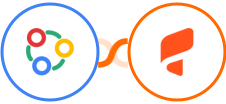 Zoho Connect + Parsio Integration