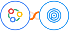 Zoho Connect + Personizely Integration