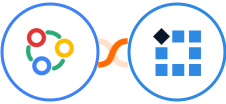 Zoho Connect + PixelMe  Integration