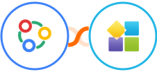 Zoho Connect + PlatoForms Integration