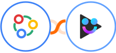 Zoho Connect + PlayStory Integration