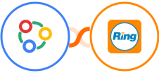 Zoho Connect + RingCentral Integration