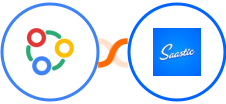 Zoho Connect + Saastic Integration