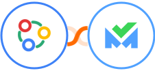 Zoho Connect + SalesBlink Integration