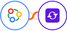 Zoho Connect + Satiurn Integration