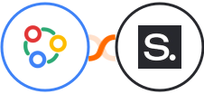 Zoho Connect + Scrive Integration