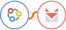 Zoho Connect + SendFox Integration