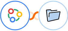 Zoho Connect + ServeManager Integration