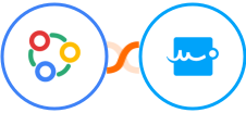 Zoho Connect + Signaturely Integration