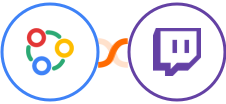 Zoho Connect + Twitch Integration