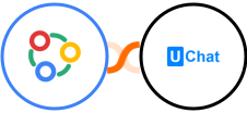 Zoho Connect + UChat Integration