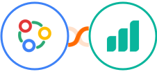 Zoho Connect + Ultramsg Integration