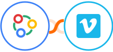 Zoho Connect + Vimeo Integration