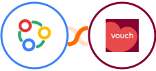 Zoho Connect + Vouch Integration