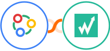 Zoho Connect + Wachete Integration