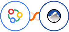 Zoho Connect + Xola Integration