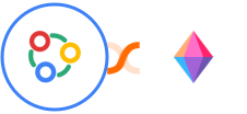 Zoho Connect + Zenkit Integration