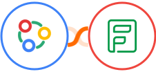 Zoho Connect + Zoho Forms Integration