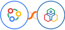 Zoho Connect + Zoho People Integration