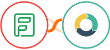 Zoho Forms + ActiveDEMAND Integration