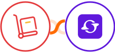 Zoho Inventory + Satiurn Integration