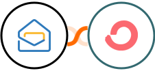 Zoho Mail + ConvertKit Integration