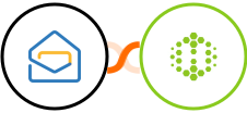 Zoho Mail + Hexometer Integration